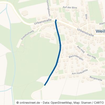 Grosselfinger Straße 72379 Hechingen Weilheim 