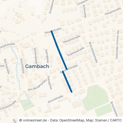 Jahnstraße Münzenberg Gambach 