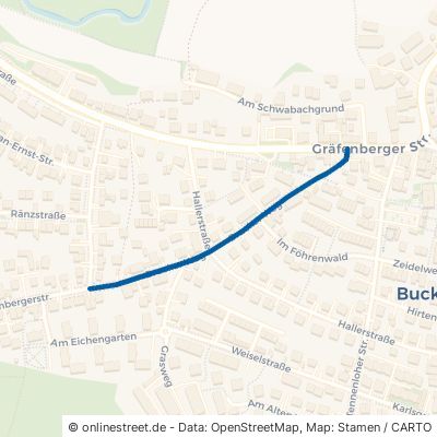 Brucker Weg Buckenhof 