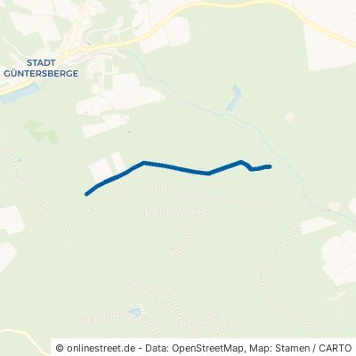 Finnenweg Harzgerode Güntersberge 