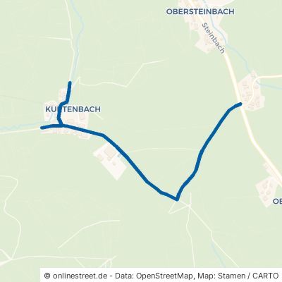 Kurtenbach Lindlar Breidenbach 