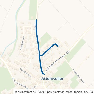 Friedhofstraße 88448 Attenweiler 