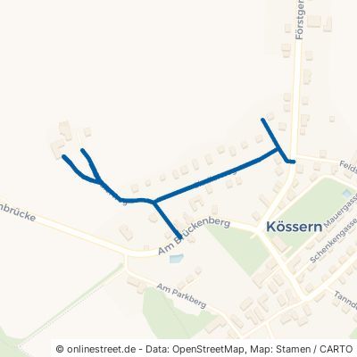 Siedlerweg 04668 Grimma Kössern 