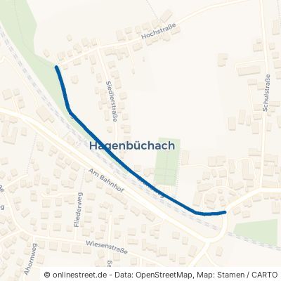 Grundweg Hagenbüchach 