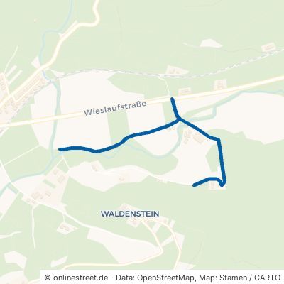 Burghöfle Rudersberg Oberndorf 