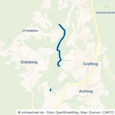 Kollbachweg Grafling Arzting 
