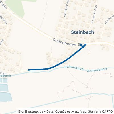 Schwabachstraße 91077 Kleinsendelbach Neunkirchen 