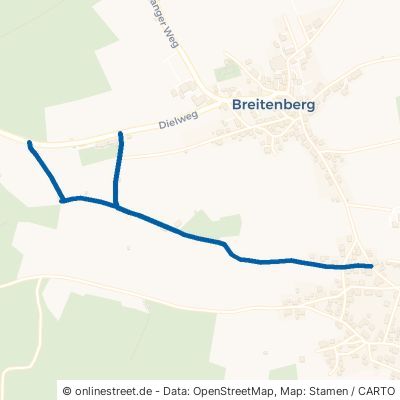 Hausweg Neuweiler Breitenberg 