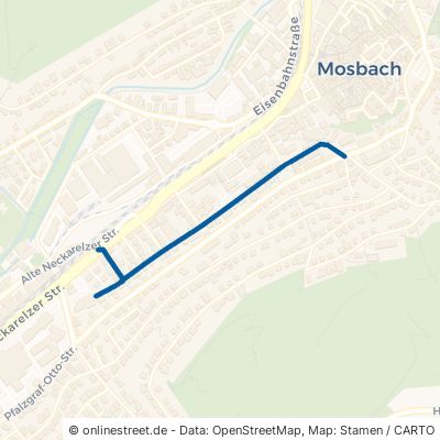 Renzstraße Mosbach 