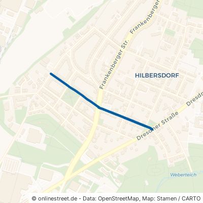 Margaretenstraße 09131 Chemnitz Hilbersdorf Hilbersdorf