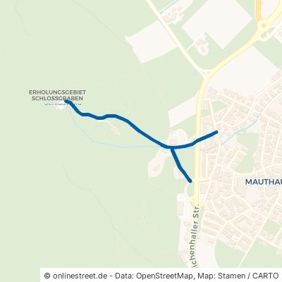 Schloßweg Piding Mauthausen 