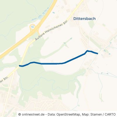 Zur Rußbutte Frankenberg (Sachsen) Dittersbach 