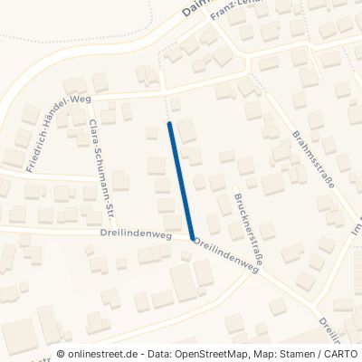 Schützstraße 75446 Wiernsheim 