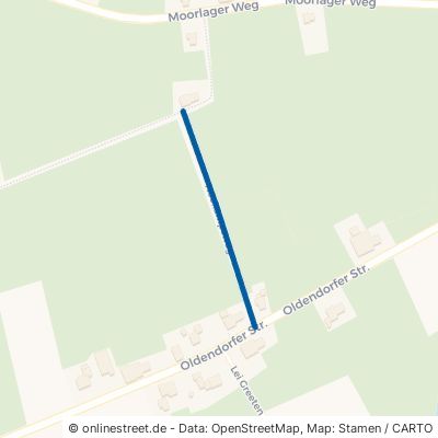 Neekampsweg Großefehn Aurich-Oldendorf 