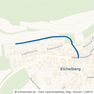 Götzenweg 76684 Östringen Eichelberg 