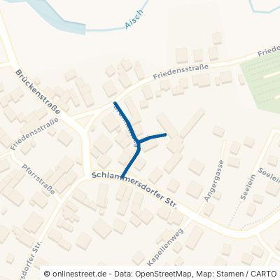 Brunnenweg 91352 Hallerndorf Schlammersdorf Schlammersdorf