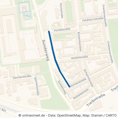 Landwehrstraße Dortmund Mitte 