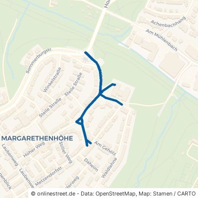 Stensstraße 45149 Essen Margarethenhöhe Stadtbezirke III