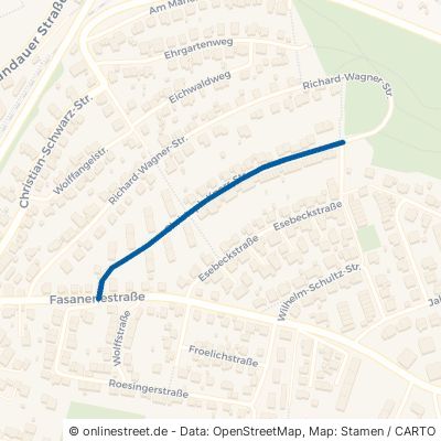 Christoph-Knorr-Straße Zweibrücken Stadtmitte 