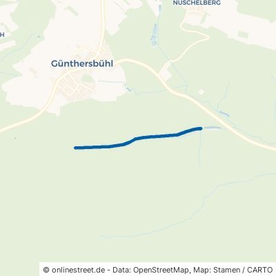 Eichelweg 91207 Günthersbühler Forst 