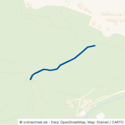 Löffelweg Quedlinburg Gernrode 