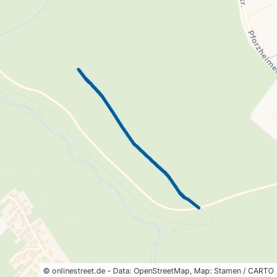Legweg Neuhausen 