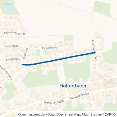 Schulstraße 86568 Hollenbach 