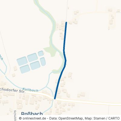 Schönhoferstraße Roßbach 