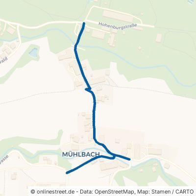 Mühlbach Lenggries Mühlbach 