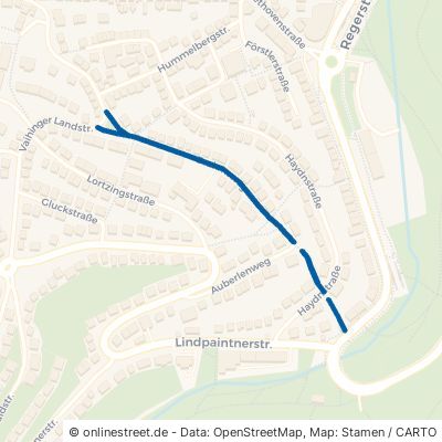 Brahmsweg Stuttgart Botnang 