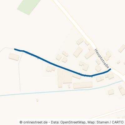 Riedweg 88379 Guggenhausen 