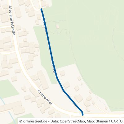 Kiesweg Kaltennordheim Unterweid 