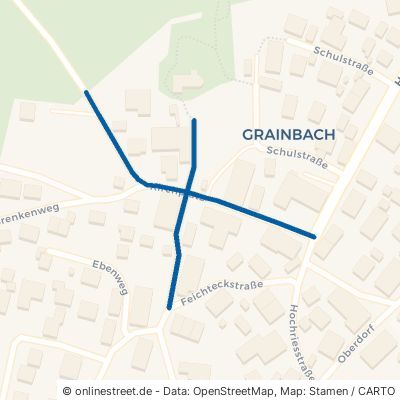 Kirchplatz 83122 Samerberg Grainbach Grainbach