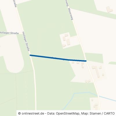 Pollerweg Bramsche Pente 