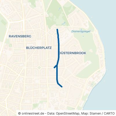 Forstweg Kiel Düsternbrook Ravensberg - Brunswik - Düsternbrook