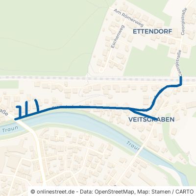 Ettendorfer Straße Traunstein 
