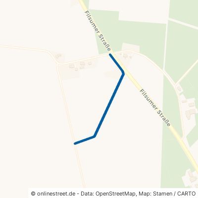Rautenweg Holtland 