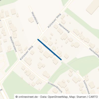 Goetheweg Möser Lostau 