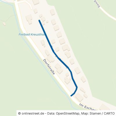 Badweg Buchenberg Kreuzthal 