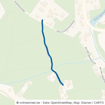 Jodlerweg Schönau am Königssee Unterschönau 