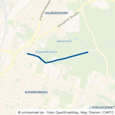 Forststraße Chemnitz Sonnenberg 