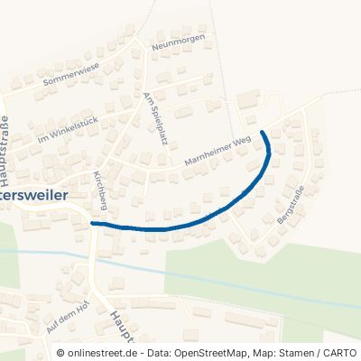 Lindenstraße Weitersweiler 