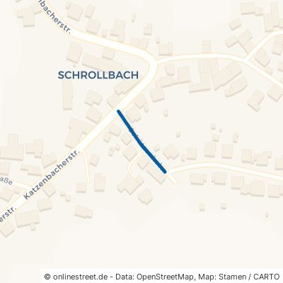 Schützenhol 66879 Niedermohr Schrollbach 