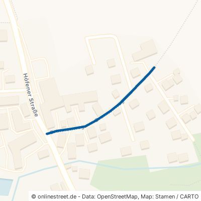 Brunnenweg 91074 Herzogenaurach Höfen 