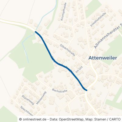 Rupertshofer Straße Attenweiler 