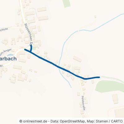 Wolkauer Straße Nossen Starbach 
