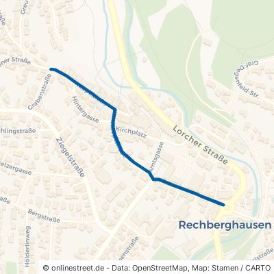 Hauptstraße Rechberghausen 