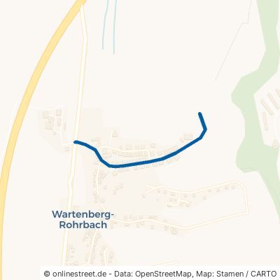 Krain Wartenberg-Rohrbach 