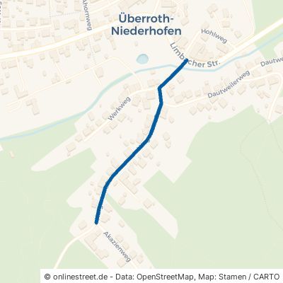 Hargartstraße Tholey Überroth-Niederhofen 
