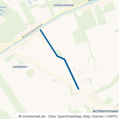 Denkmalsweg Wardenburg Achternmeer 
